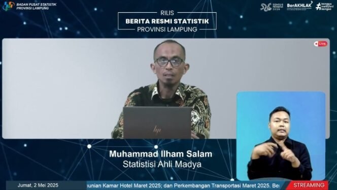 
					BPS Provinsi Lampung Catat Inflasi 1,19% di April 2025